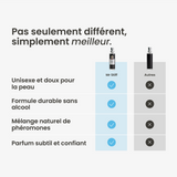 Parfum aux phéromones