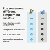 Pilules pour la libido