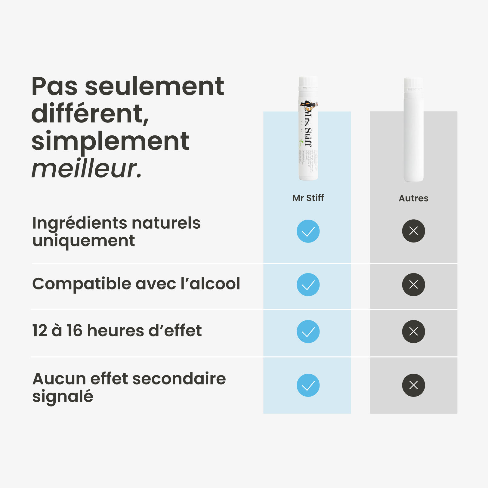 Aphrodisiaque pour femmes