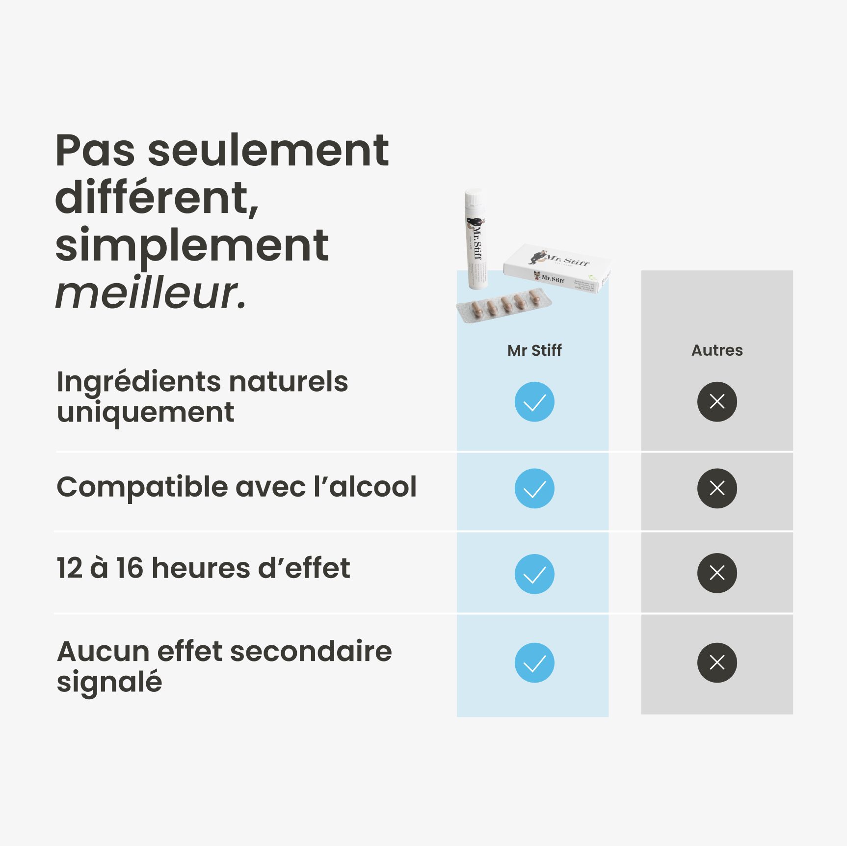 Pack découverte